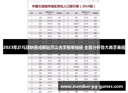 2023年乒乓球联赛成都站顶尖选手榜单揭晓 全面分析各大高手表现