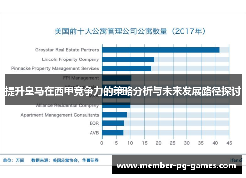 提升皇马在西甲竞争力的策略分析与未来发展路径探讨