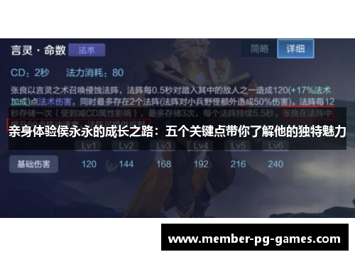 亲身体验侯永永的成长之路：五个关键点带你了解他的独特魅力
