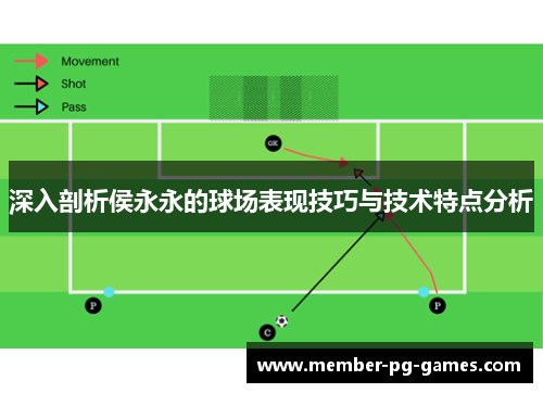 深入剖析侯永永的球场表现技巧与技术特点分析