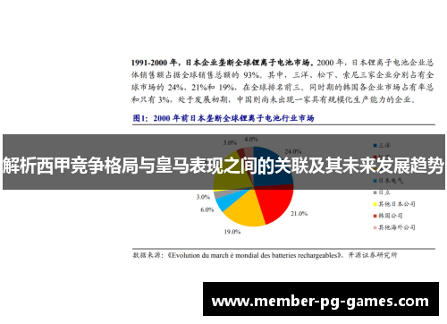解析西甲竞争格局与皇马表现之间的关联及其未来发展趋势