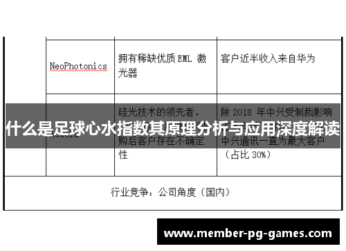 什么是足球心水指数其原理分析与应用深度解读