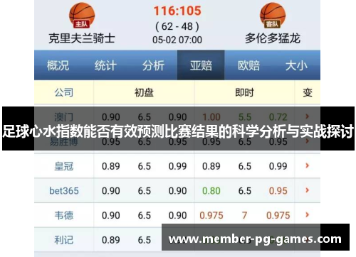 足球心水指数能否有效预测比赛结果的科学分析与实战探讨 足球心水指数能否有效预测比赛结果的科学分析与实战探讨