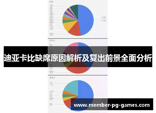 迪亚卡比缺席原因解析及复出前景全面分析