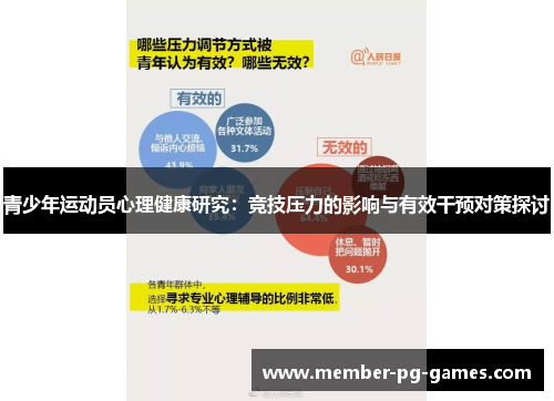 青少年运动员心理健康研究：竞技压力的影响与有效干预对策探讨