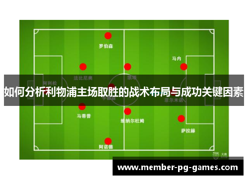 如何分析利物浦主场取胜的战术布局与成功关键因素
