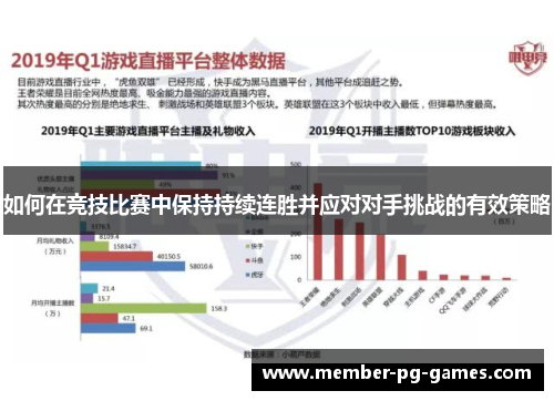 如何在竞技比赛中保持持续连胜并应对对手挑战的有效策略