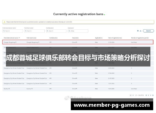 成都蓉城足球俱乐部转会目标与市场策略分析探讨