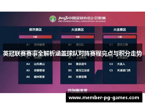 英冠联赛赛事全解析涵盖球队对阵赛程亮点与积分走势
