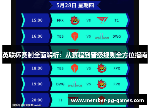 英联杯赛制全面解析:从赛程到晋级规则全方位指南 英联杯赛制全面解析:从赛程到晋级规则全方位指南