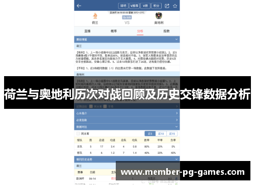 荷兰与奥地利历次对战回顾及历史交锋数据分析