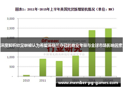 深度解析欧足联被认为希望英格兰夺冠的商业考量与全球市场影响因素 深度解析欧足联被认为希望英格兰夺冠的商业考量与全球市场影响因素
