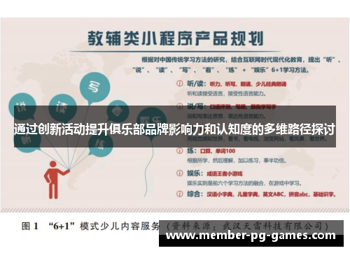 通过创新活动提升俱乐部品牌影响力和认知度的多维路径探讨 通过创新活动提升俱乐部品牌影响力和认知度的多维路径探讨