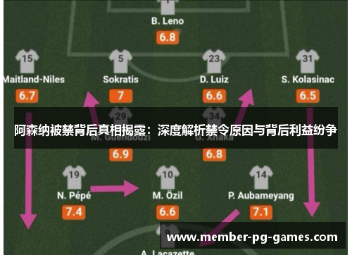 阿森纳被禁背后真相揭露：深度解析禁令原因与背后利益纷争