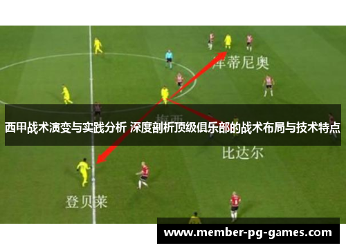 西甲战术演变与实践分析 深度剖析顶级俱乐部的战术布局与技术特点